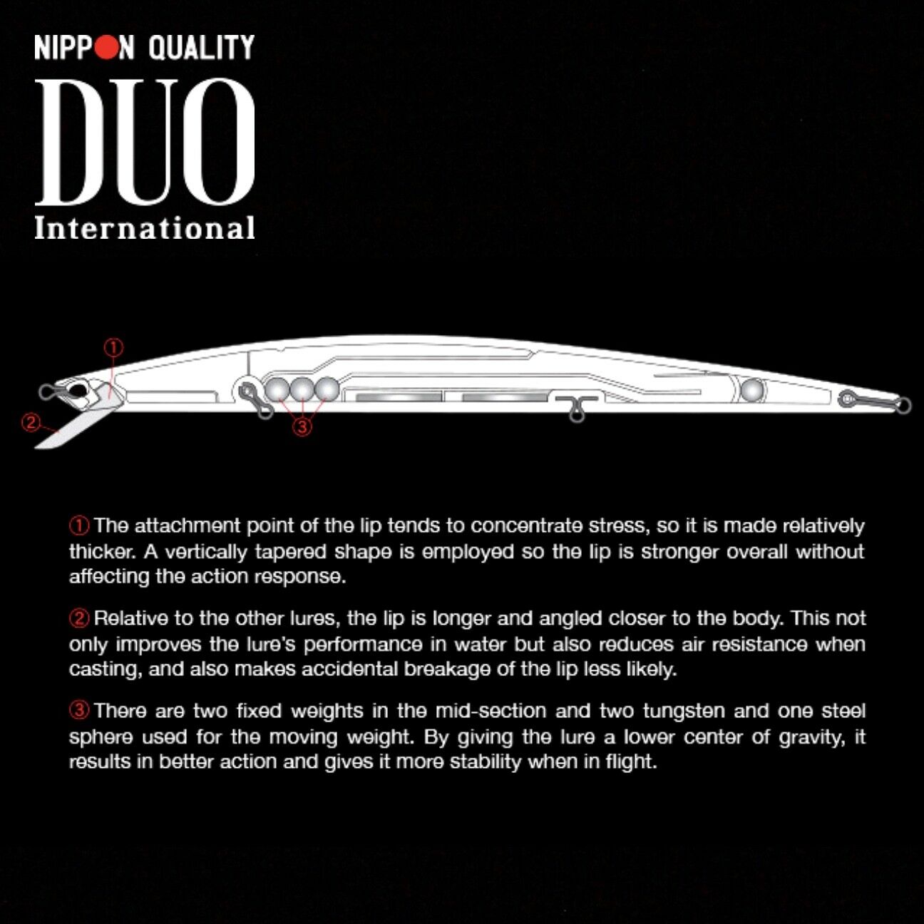 DUO INTERNATIONAL ULTIMATE LONG MINNOW LURE TIDE MINNOW SLIM 200