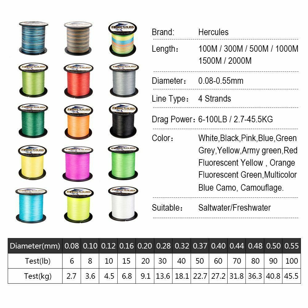 4S/&8S Strands 100M 300M 500M 1000M PE Super Braid Fishing Line Blue 6LB-300LB