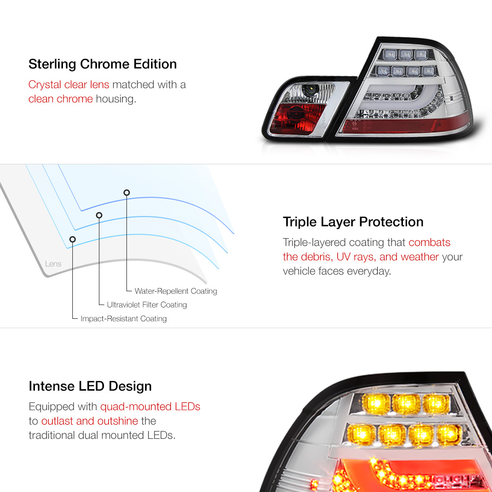 32 2000 Bmw 323i Parts Diagram - Wiring Diagram Database
