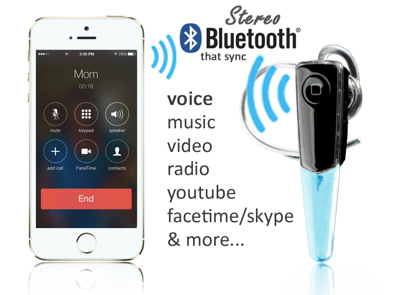 How To Listen To Music Through Your Bluetooth From Your downloadsitedishi