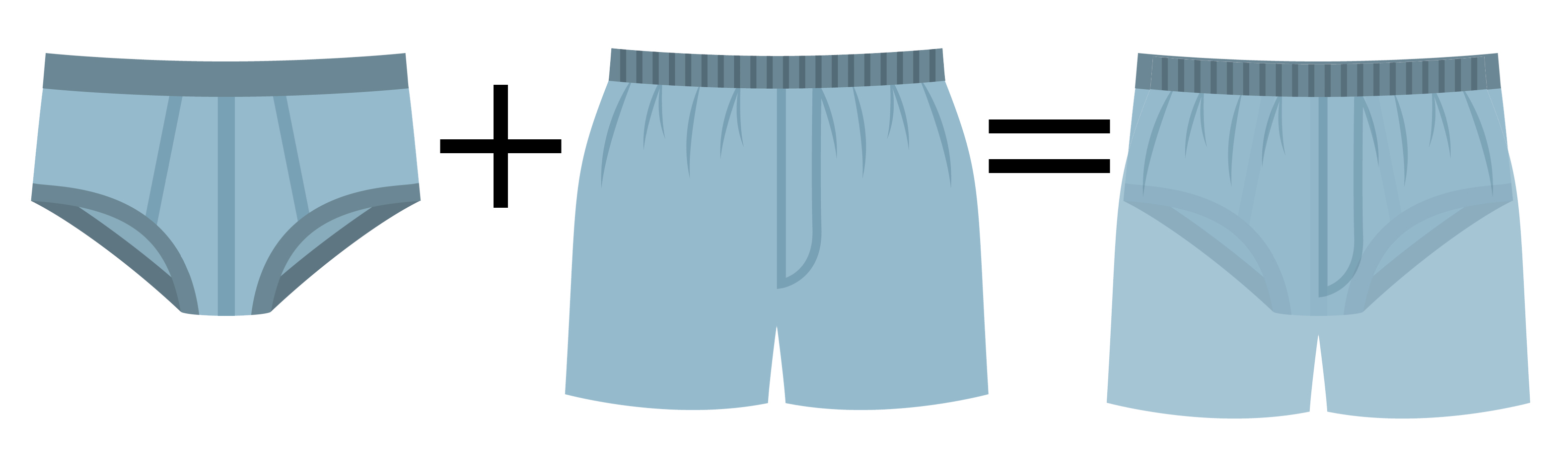 Wearever Washable Reusable Underwear Incontinence 2in1 Boxers (Single