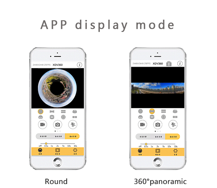 360 camera panorama camera
