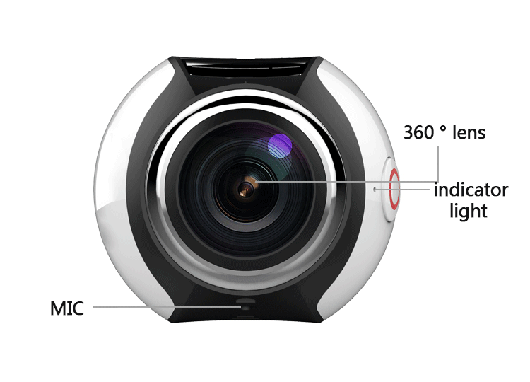 360 camera panorama camera