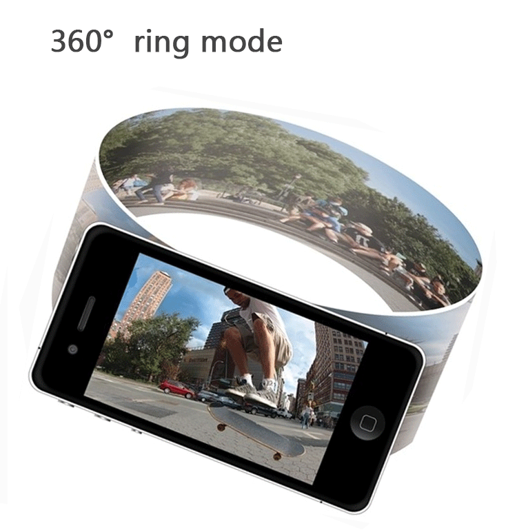 360 camera panorama camera