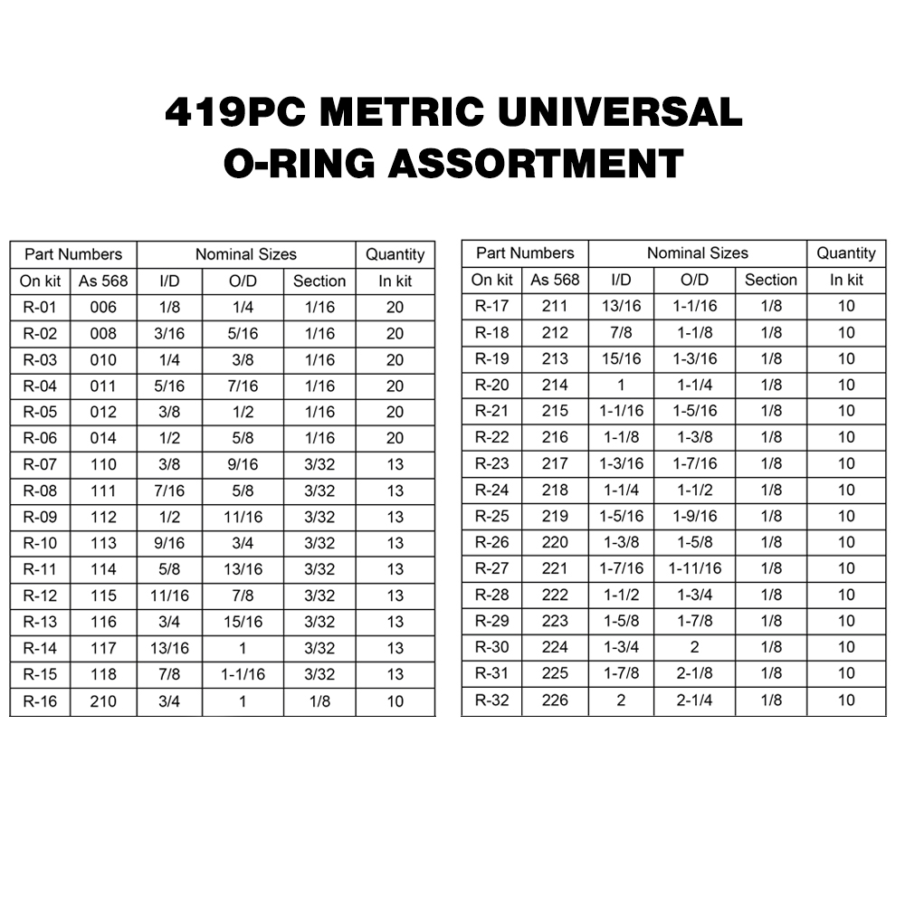 826pc universal o ring assortment set metric amp standard standard o ring size chart metric