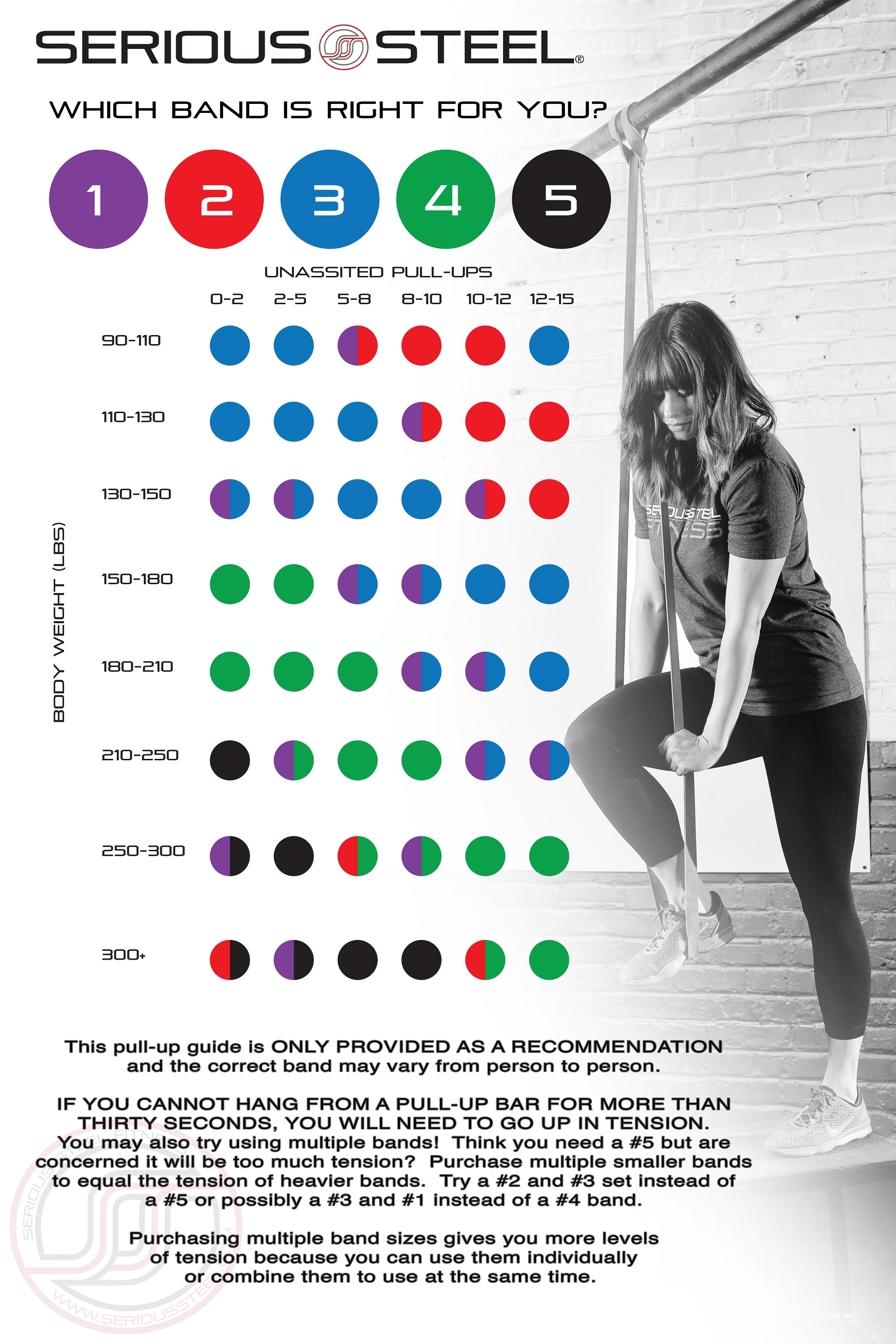 Serious Steel 41" Assisted PullUp, Dip Band, Resistance & CrossFit
