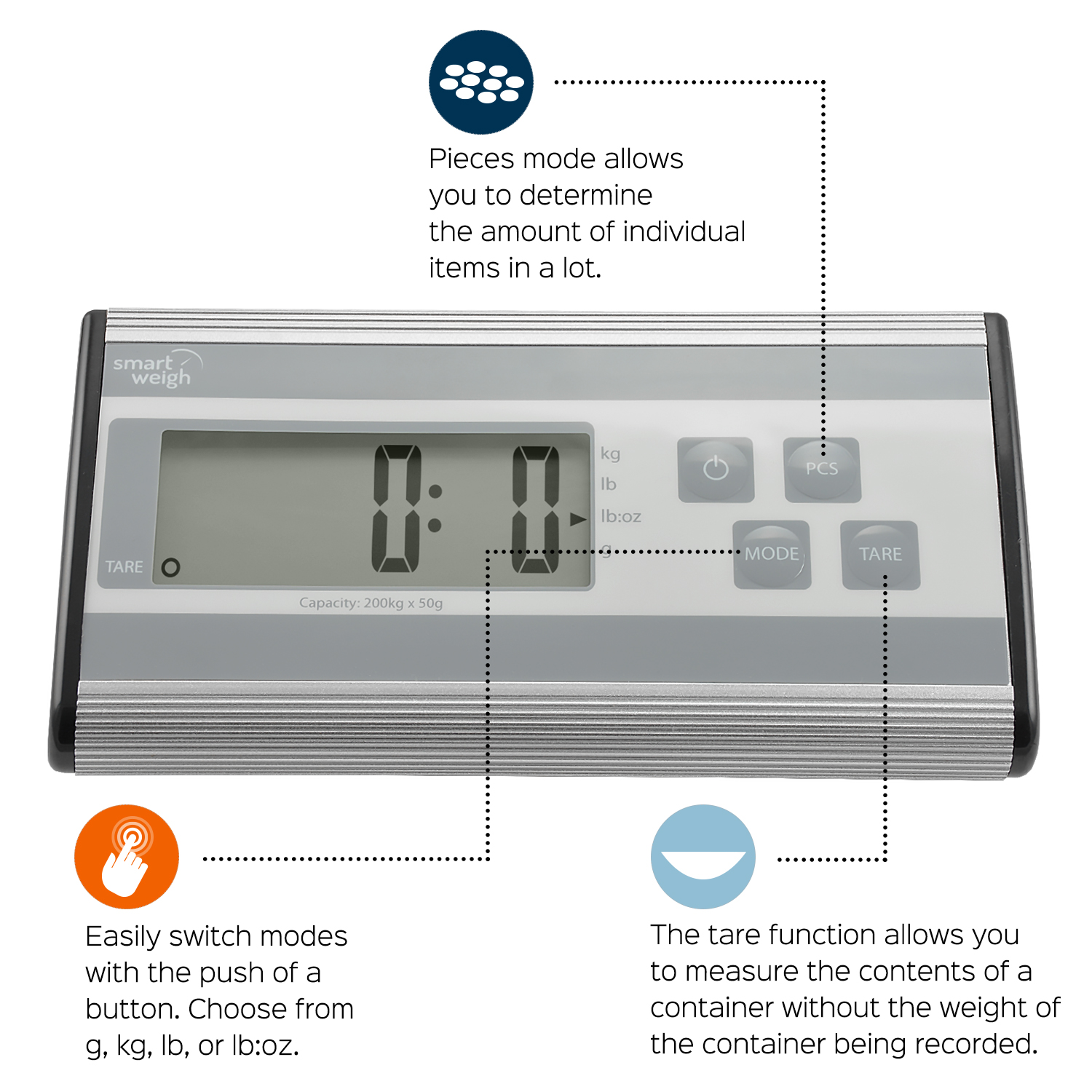 Smart Weigh USPS UPS Digital Shipping Postal Scale Heavy Duty Steel