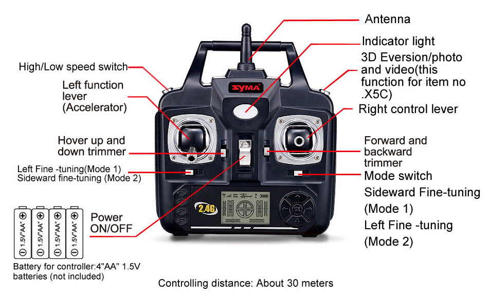 Syma X5C-1 Explorers Drone RC Quadcopter 2MP Camera 2.4Ghz 4CH 6-Axis Gyro RTF - Picture 9 of 11