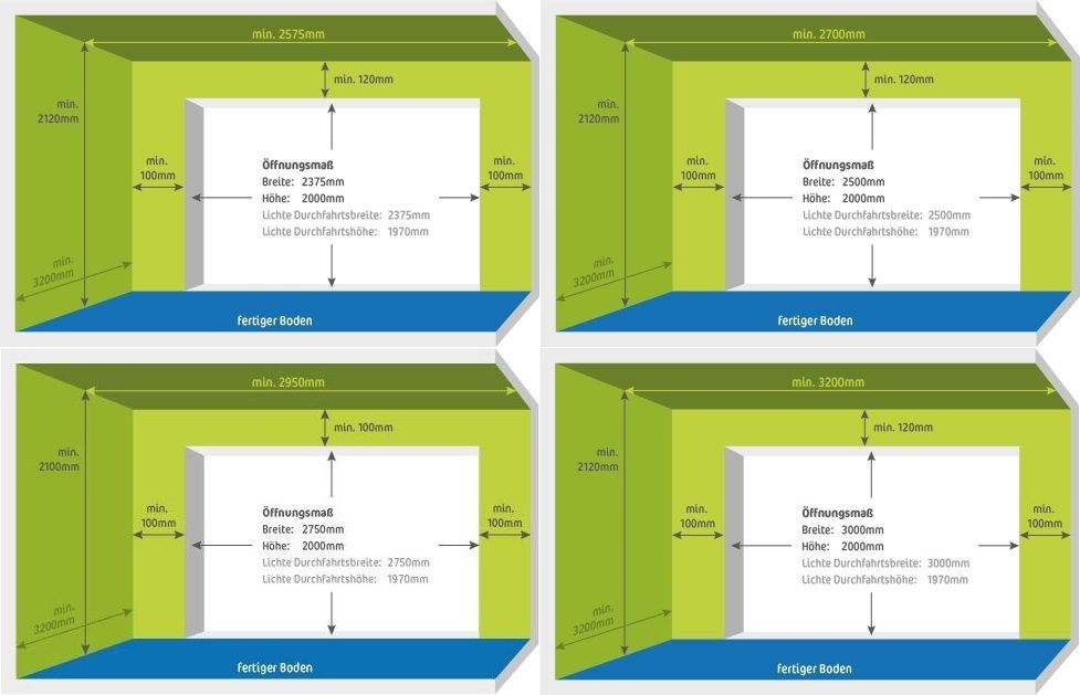 HÖRMANN Garagentor Sektionaltor RenoMatic light M Sicke Woodgrain EPU40