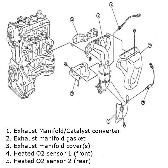 5) Disconnect the electrical connector of each heated oxygen sensor, and unhook the harness from the bracket and middle clamp on the cover.