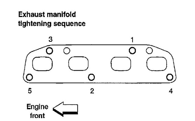 Altima manifold tightening sequence