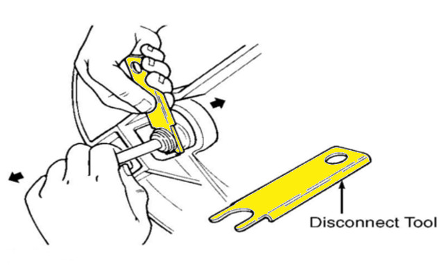 Disconnect Tool