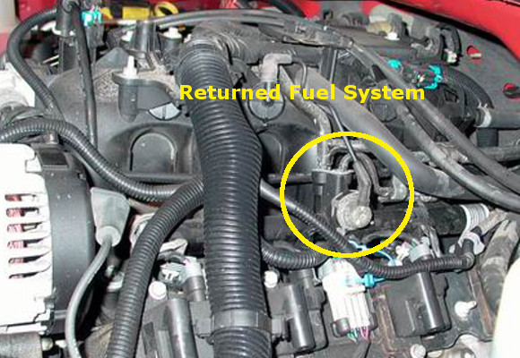 Replacing A Evap Vent Valve 2008 Gmc Acadia Tomanualcom ...