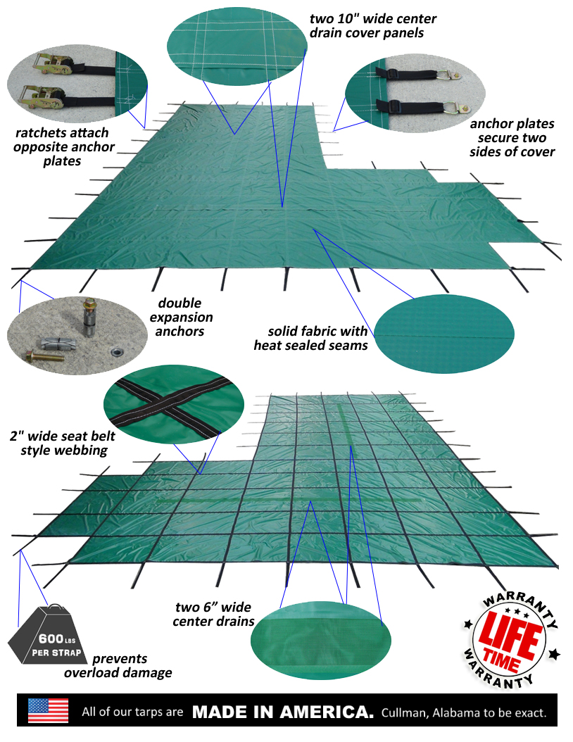 RatchetLock Safety Pool Cover for 20' x 40' x 30' InGround Right L