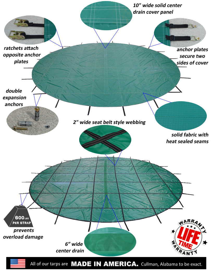 RatchetLock Safety Pool Cover for 27' InGround Round eBay