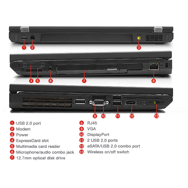 T510 dimm slots