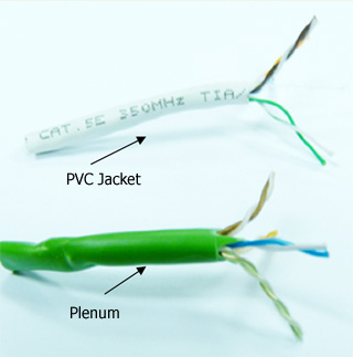 PVC vs. Plenum Type Cables