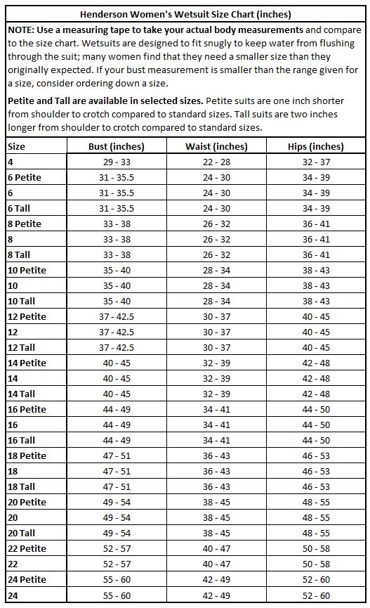 Henderson Women's Wetsuit Size Chart