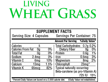 LivingWheatGrass-Nutrition