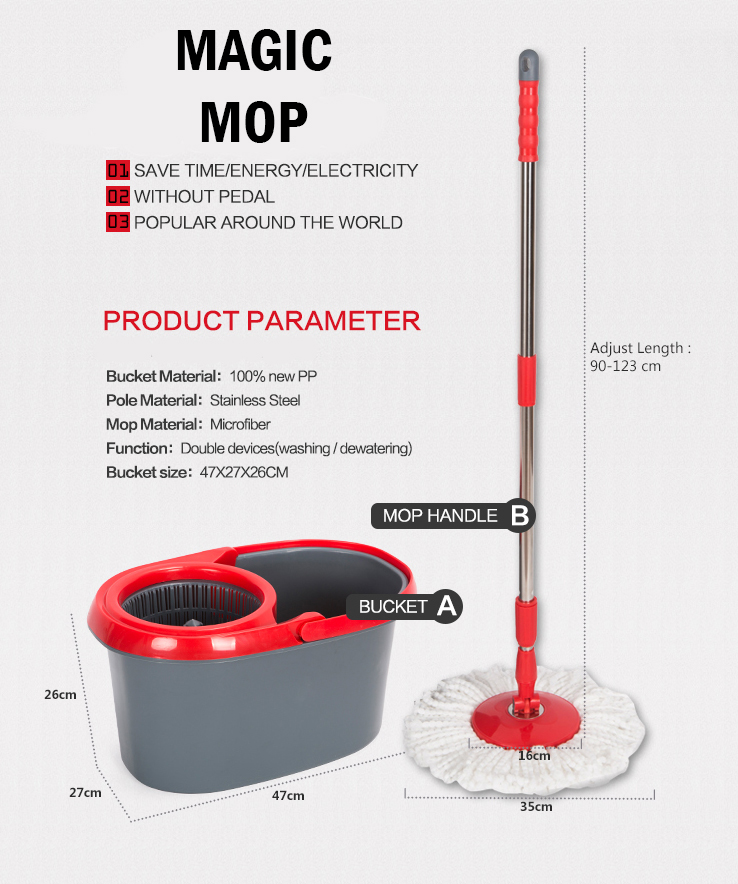 Easy Clean 360 Rotating Spin Magic Hurricane Mop Micro Fiber Head