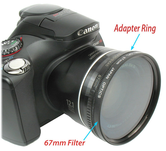 Canon SX50
