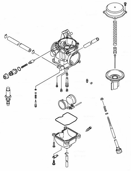 Kawasaki Prairie 360 Carburetor Diagram - vrogue.co
