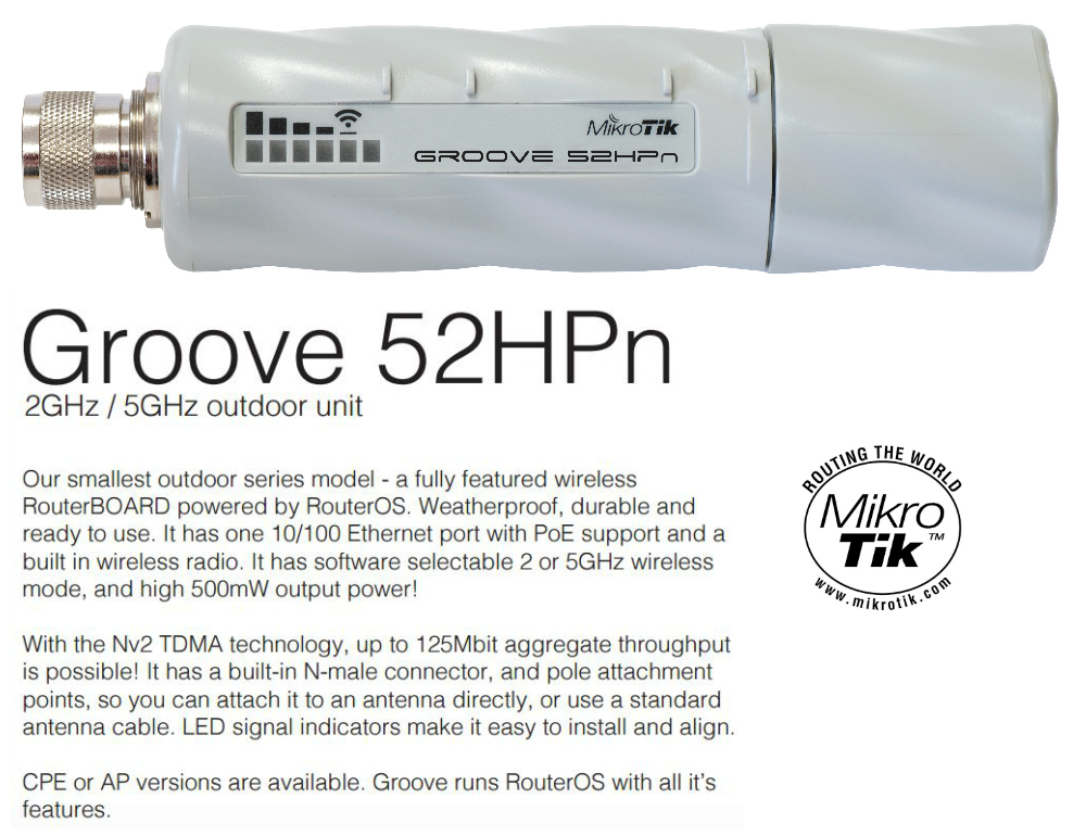 Mikrotik RouterBOARD Groove 52HPn, RBGroove52HPn Outdoor CPE/AP OSL3