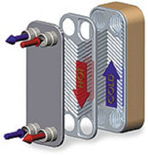 Mpt 1-1//4/" 5/"x12/" brasata 70 scambiatore a piastre Forno in legno per esterni