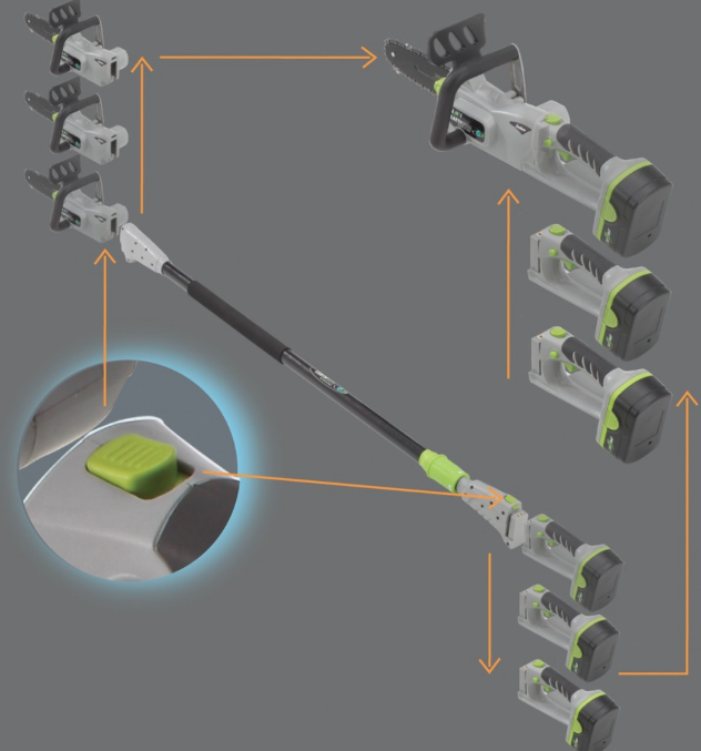 EarthWise Electric Chain Saw / Pole Saw Combo 8 Inch 6 Amps Model
