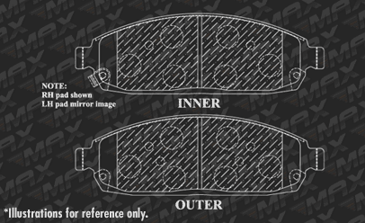 Front Brake Pads