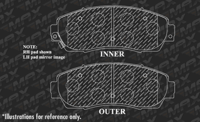 Front Brake Pads