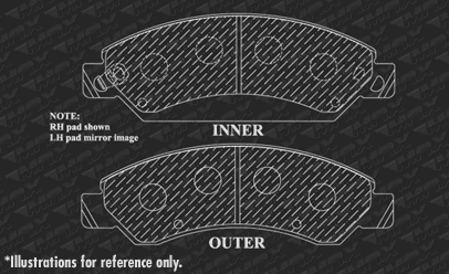 Front Brake Pads