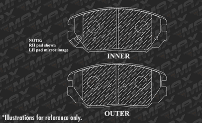 Front Brake Pads