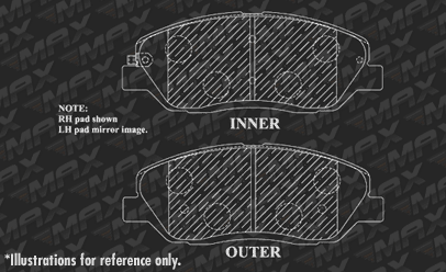 Front Brake Pads