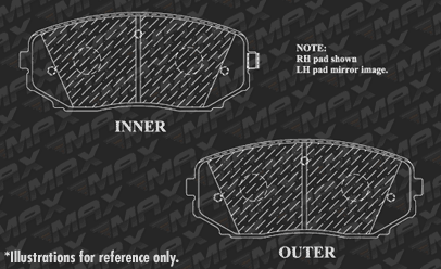 Front Brake Pads