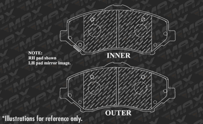 Front Brake Pads