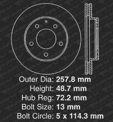 Front Brake Rotors