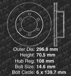 Front Brake Rotors