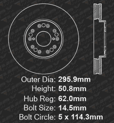 Front Brake Rotors