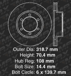 Front Brake Rotors
