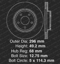 Front Brake Rotors