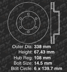 Front Brake Rotors