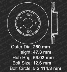 Front Brake Rotors