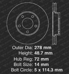 Front Brake Rotors