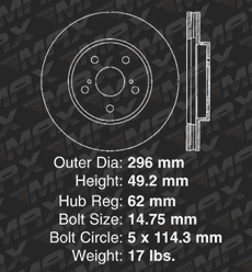 Front Brake Rotors