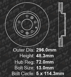 Front Brake Rotors