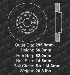 Front Brake Rotors