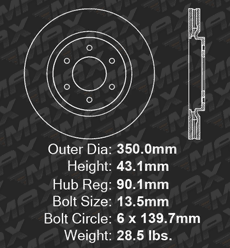 Front Brake Rotors