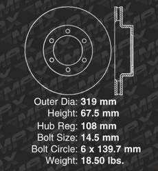 Front Brake Rotors