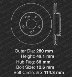 Front Brake Rotors